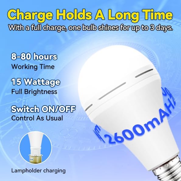 緊急充電式電球、停電時も点灯、15W 80W相当LED電球、 - Power Outage Light のレビューと価格